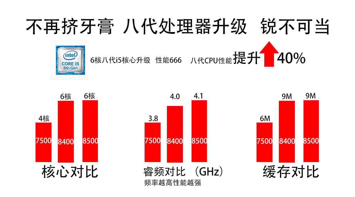 八代-i5升级_01.jpg